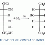 sintesi-sorbitolo