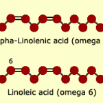 omega3e6
