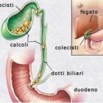 gastroenterologia_clip_image001