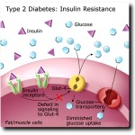 diabete_02