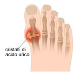 gotta-cristalli