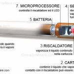 sigaretta-elettronica