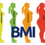 bmi-obesity-slim4fun