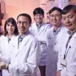 lum-group