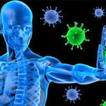 Natural Remedies To Boost Immune System With Video By Sachin Goyal