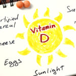 Notepad with vitamin d and pills on the table.