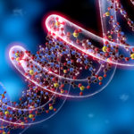dna