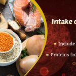 high-protein-diet-may-slightly-increase-heart-failure-risk
