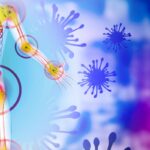 Post-FAD-covid-e-malattie-reumatiche-2020-sito