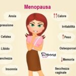 menopausa-sintomi