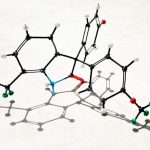 new-approach-eradicate