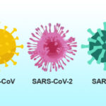 TYPES-OF-VIRUSES-article-thumbnail-size