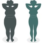 Obesity-Weight-Loss-777x583 (1)