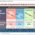 new-monoclonal-antibod