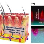 rethinking-how-drugs-a