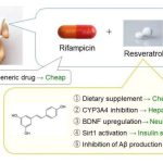 stopping-dementia-at-t