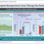 gene-therapy-for-hemop