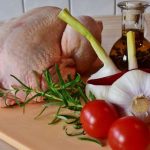 raw-chicken