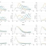 study-predicts-covid-1