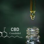 CBD-Cannabidiol-Science-777x518