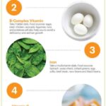 VitaminGraphic-e1575327556207