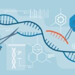 CRISPR-Cas9