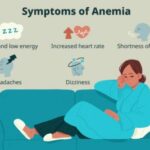 VWH-TheresaChiechi-SymptomspfAnemia-Standard-88571f949860407d93615a60883e36db