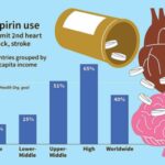 aspirin-can-help-preve