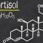 cortisolo-ormone-stress