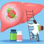 bile-acids-exacerbate