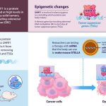 scientists-identify-ne